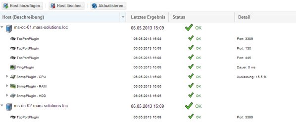 mars Monitoring - Hostansicht