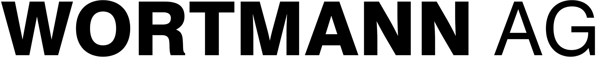 Logo der Wortmann AG in schwarzer Schrift auf transparentem Hintergrund.