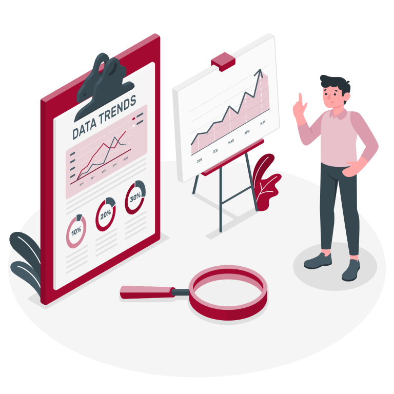 Analyse von Datentrends mit Diagrammen, Berichten und einer erklärenden Person